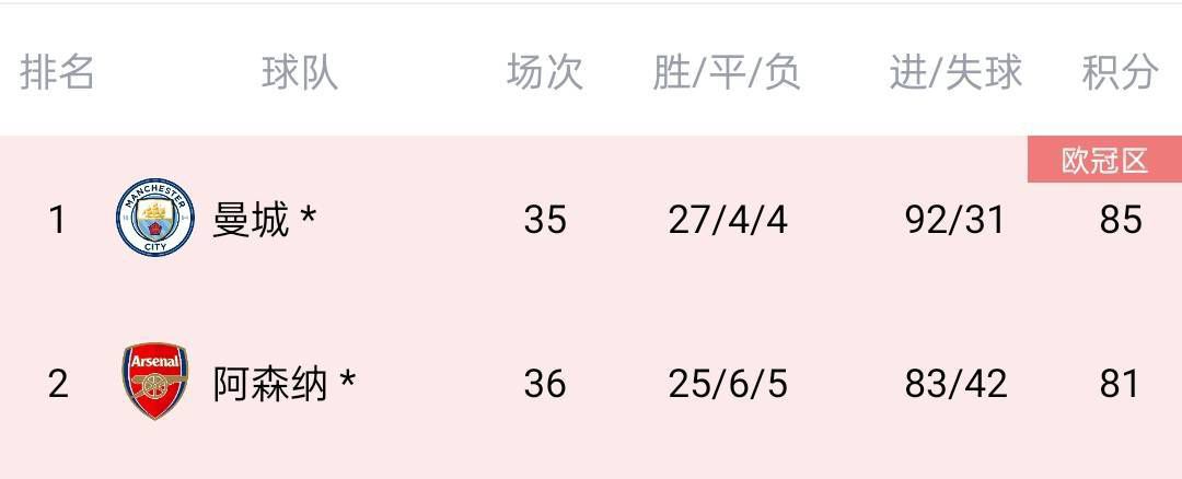 av一区免费在线观看